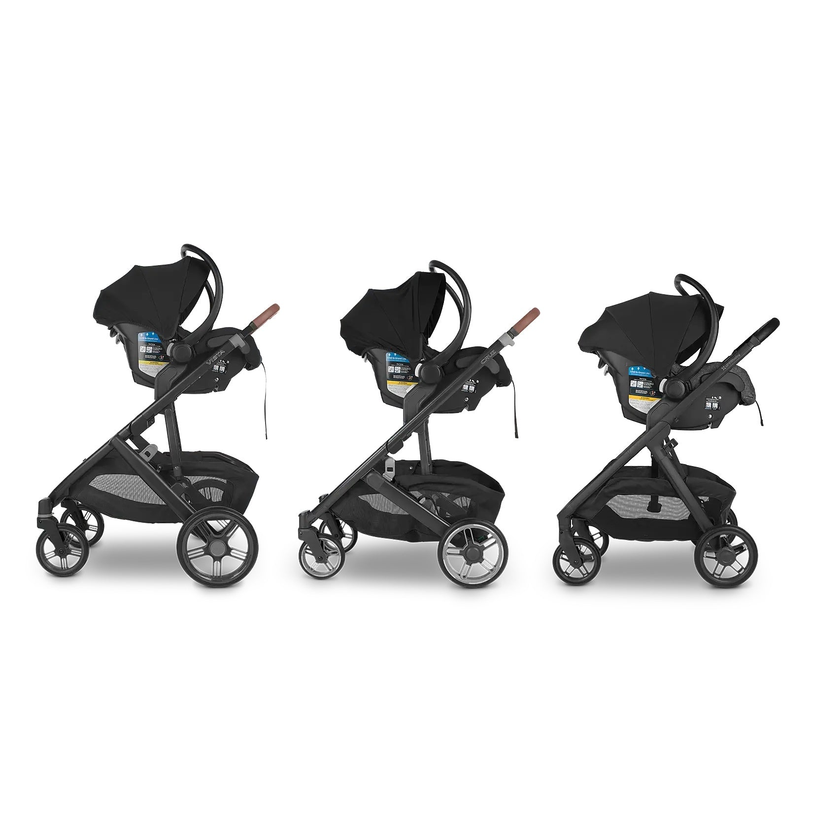 UPPAbaby VISTA/CRUZ/KONA Adapter for Maxi-Cosi/Nuna/Cybex/Clek Infant Car Seat