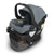 UPPAbaby MESA V3 Infant Car Seat