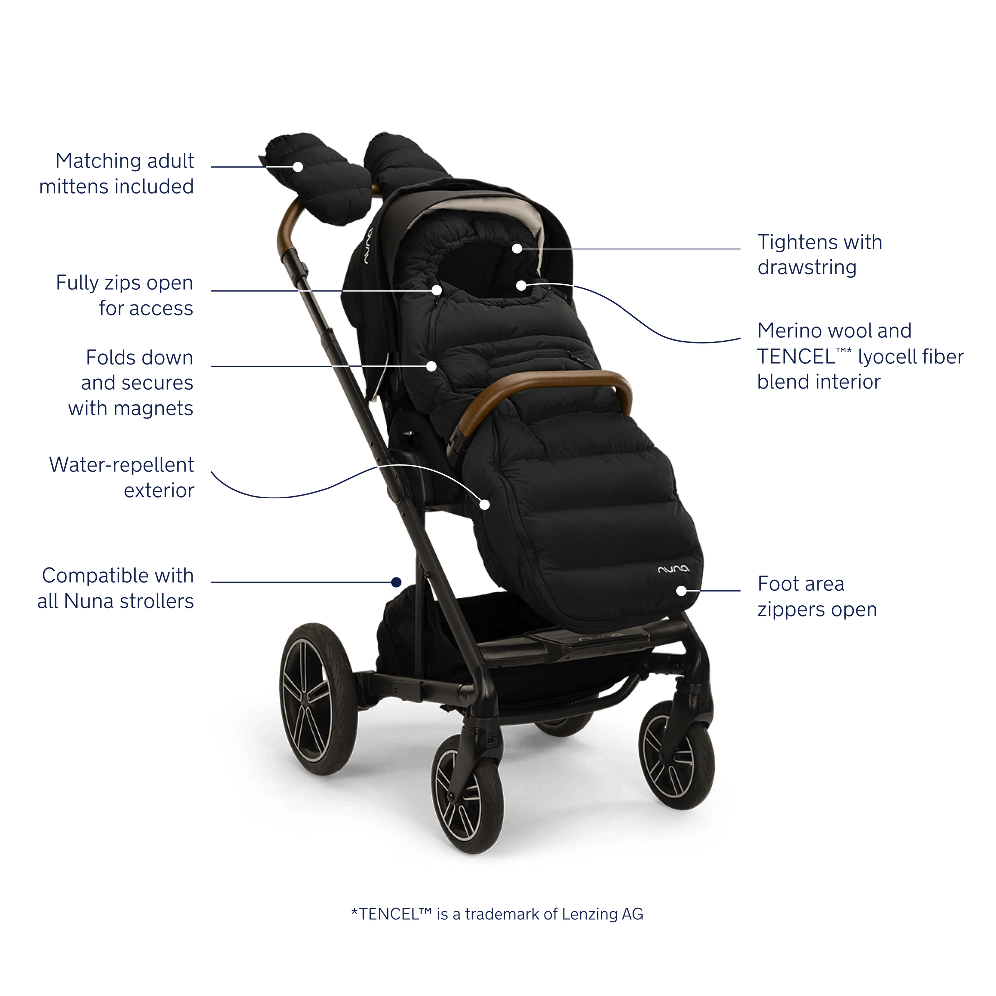 how to open nuna mixx stroller Nuna Winter Stroller Set
