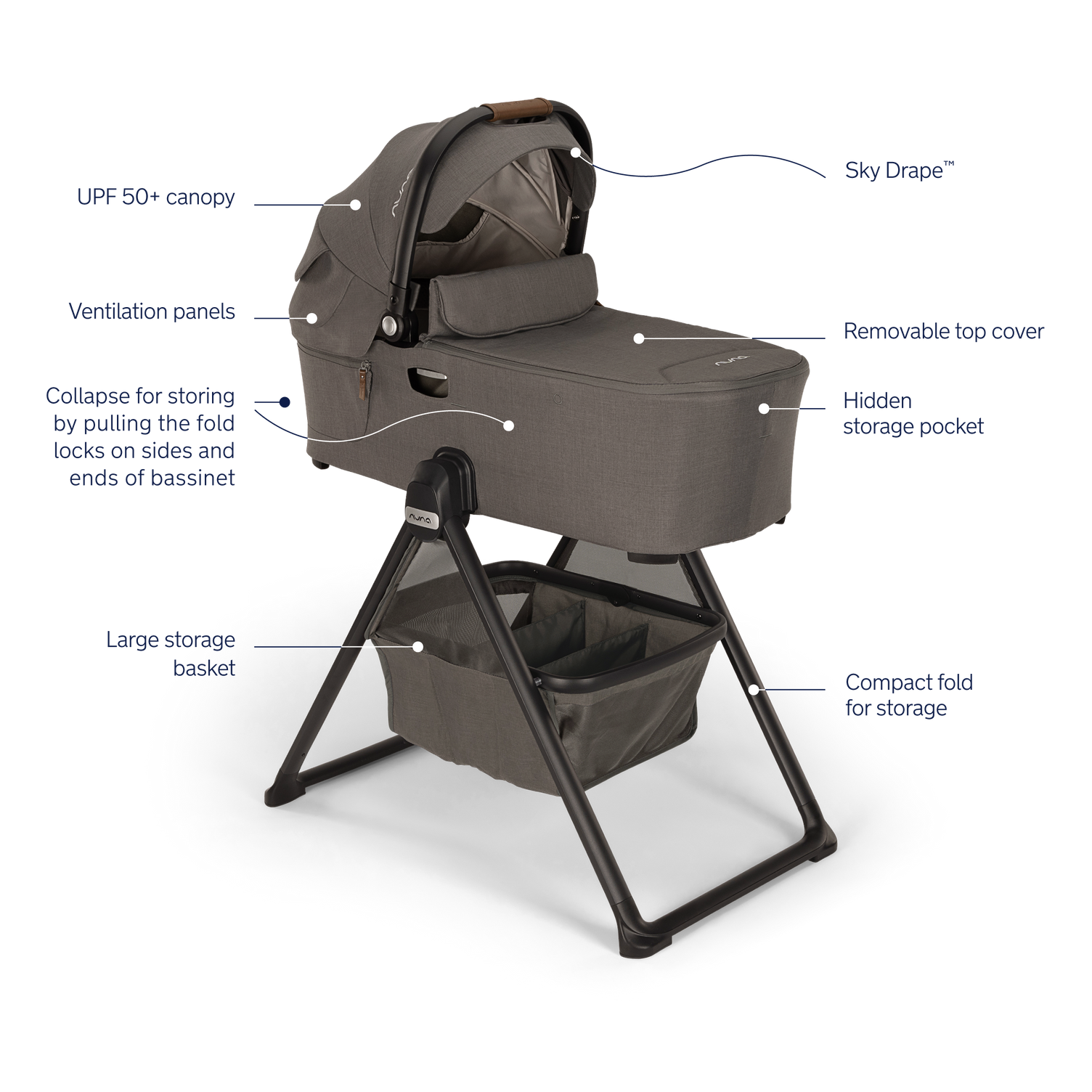 Nuna DEMI™ Next Bassinet + Stand