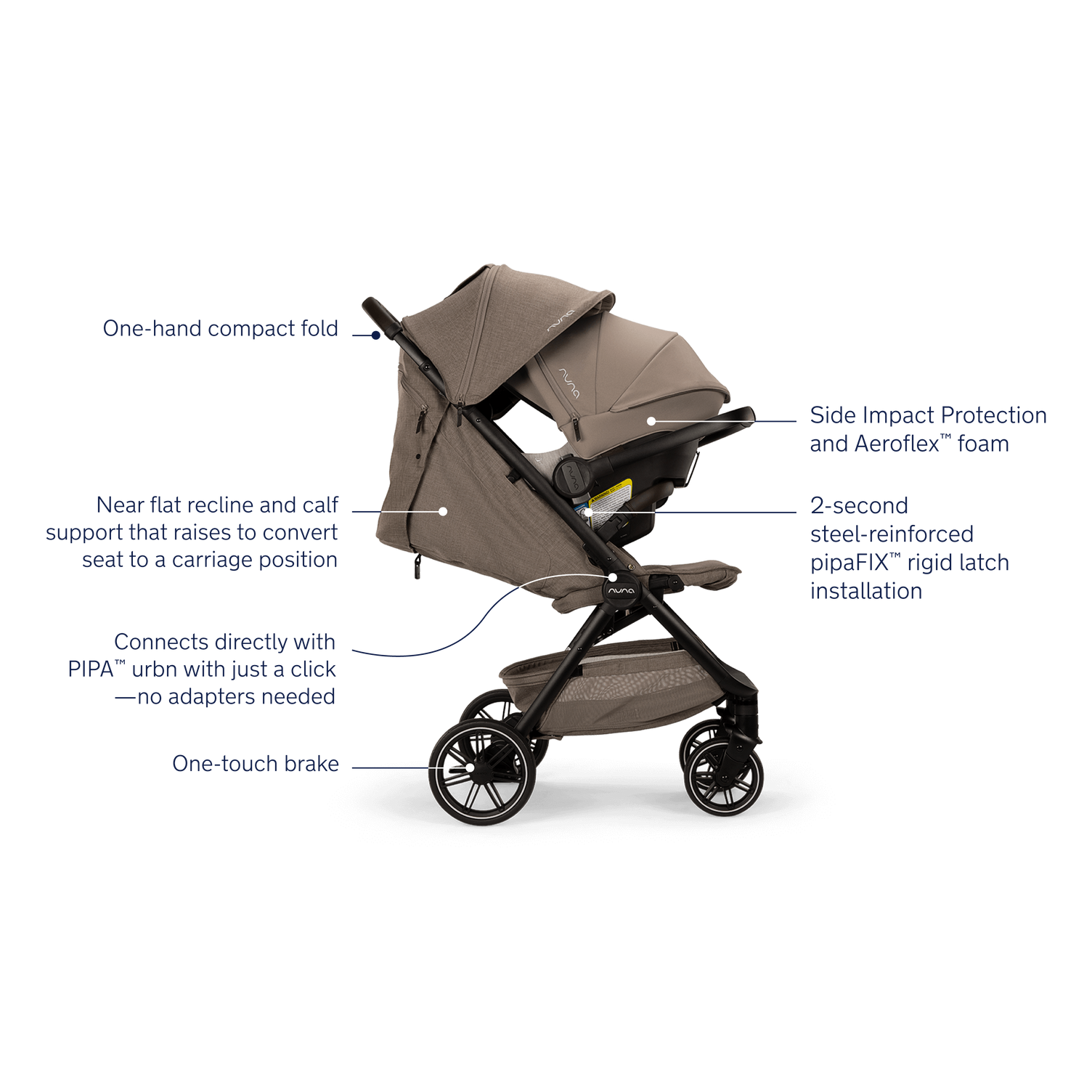 Nuna TRVL™ LX + PIPA™ Urbn Travel System