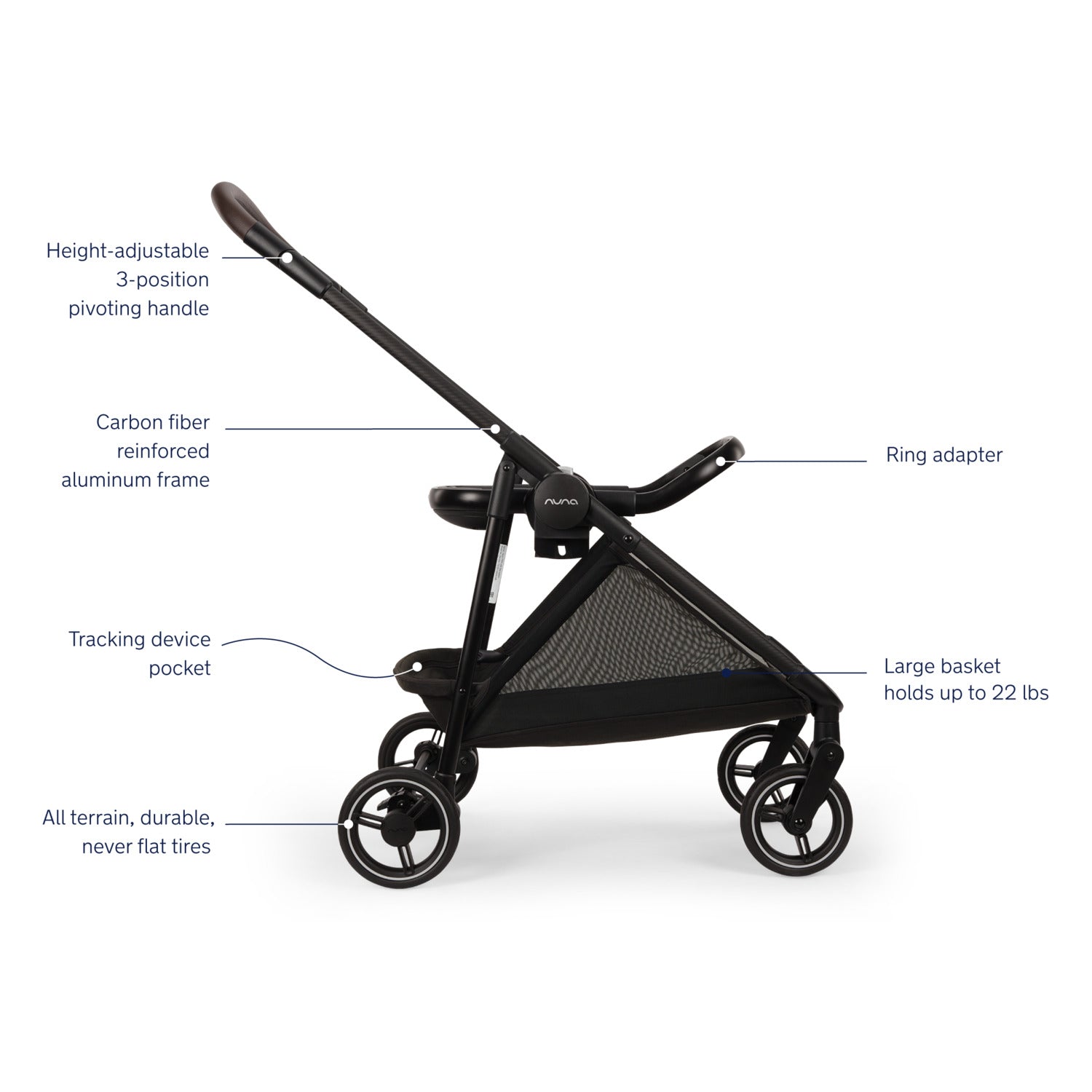 Nuna FLEX System Frame + PIPA™ Series Adapter