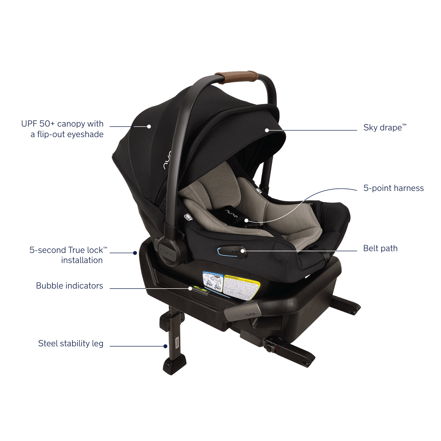 Pipa Infant Nuna Car Seat Safety Nuna Pipa Urbn Infant Car Seat