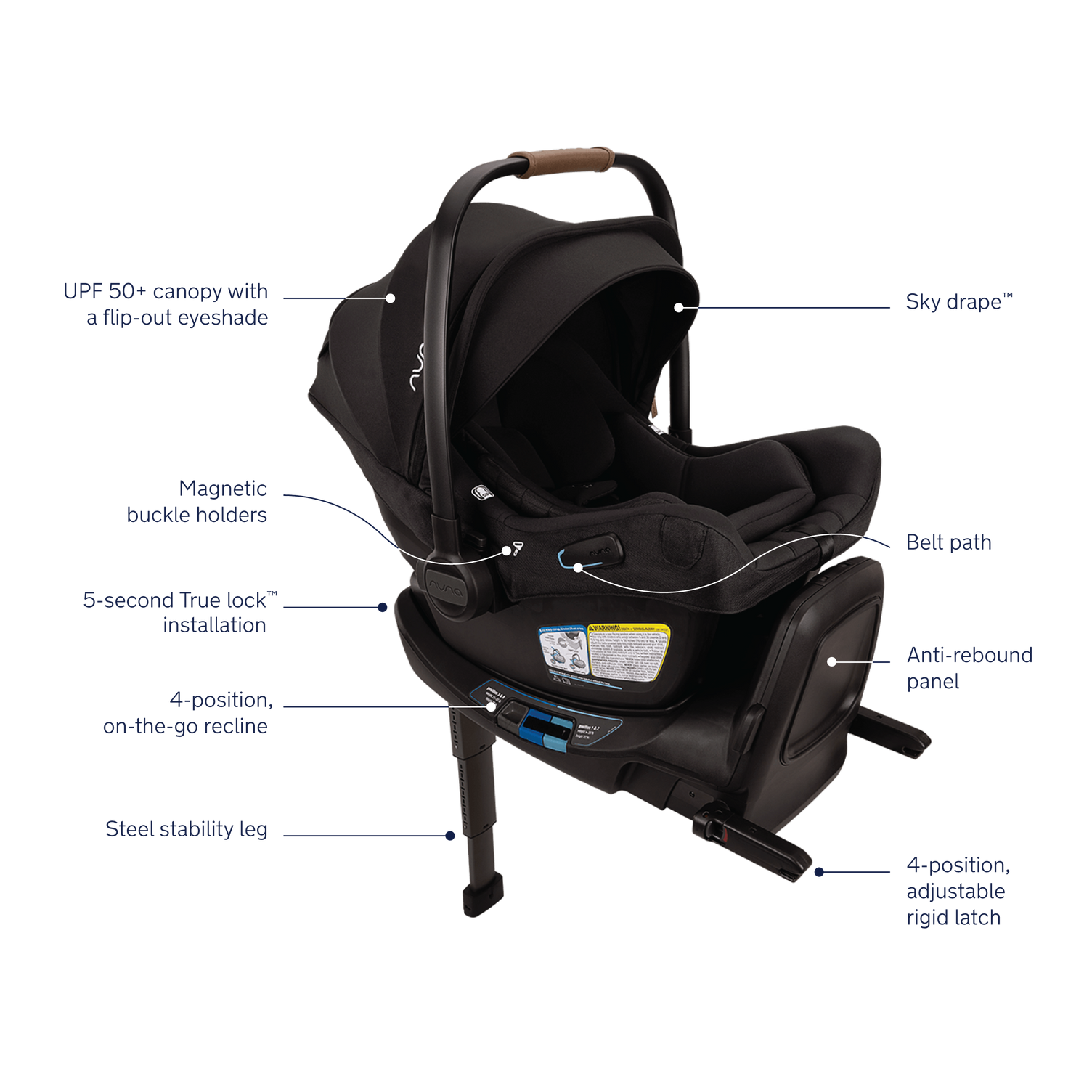 nuna set/¥94,000 Nuna ​Pipa Urbn MIXX Next Travel System | Saks Fifth Avenue