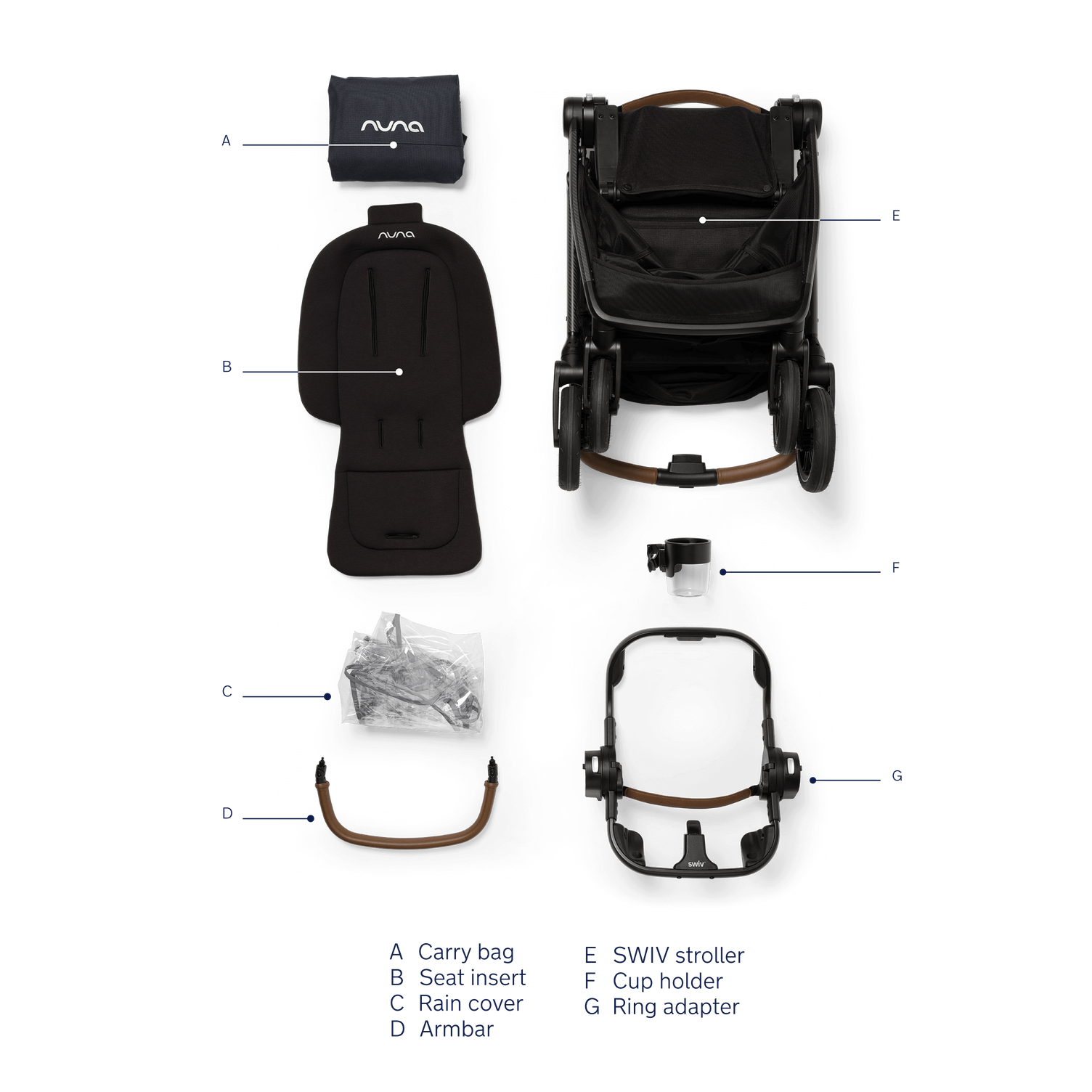 Nuna SWIV™ Stroller