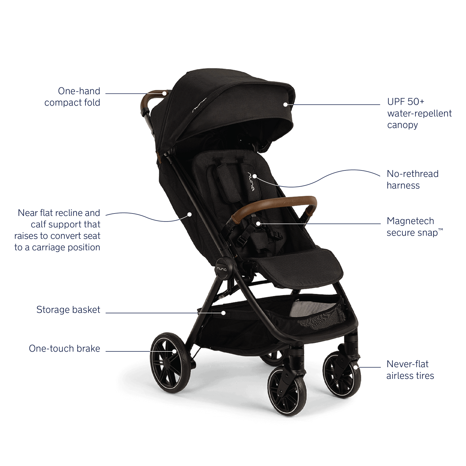 Nuna TRVL LX Stroller