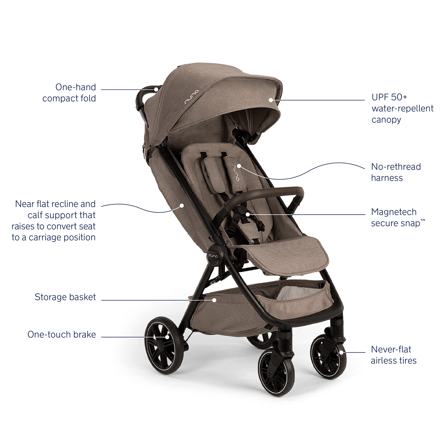 Nuna stroller cabin size hotsell