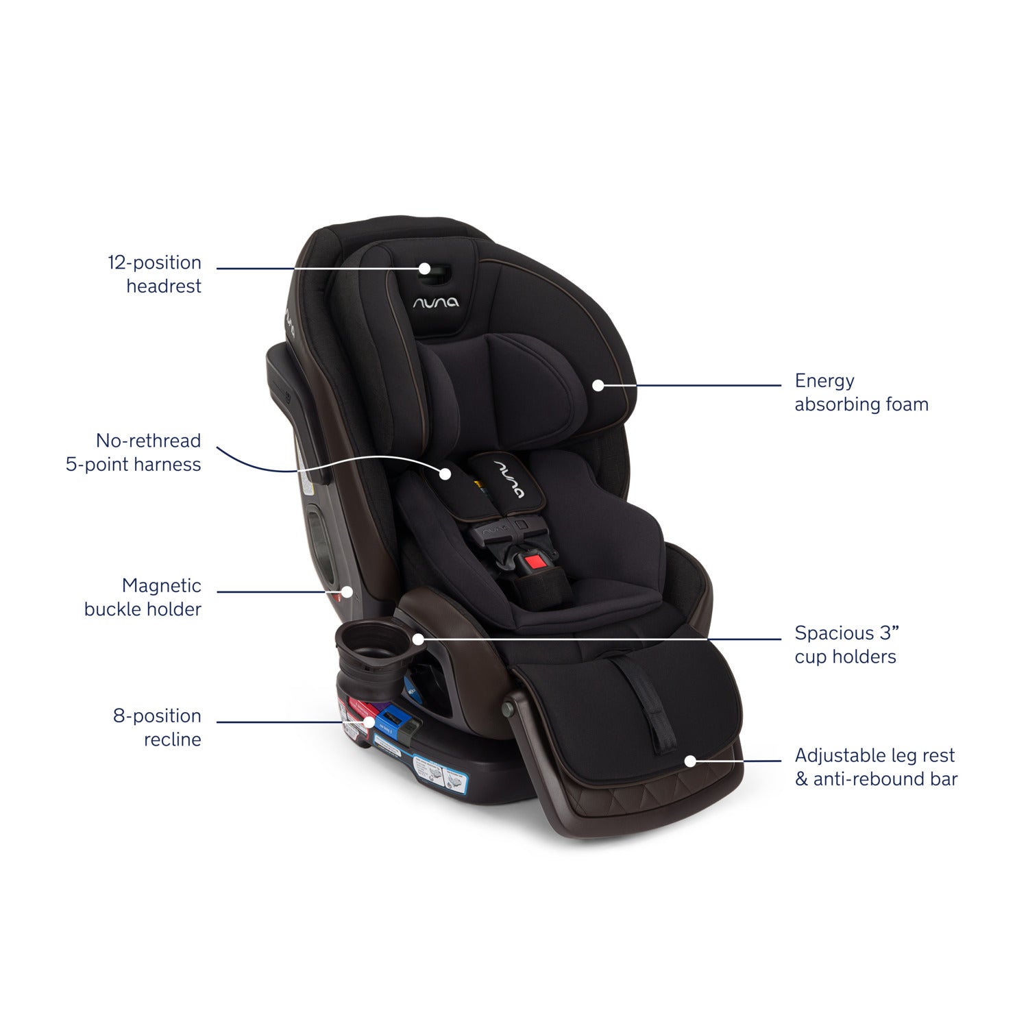 Nuna EXEC™ Next All-in-One Car Seat in Midnight