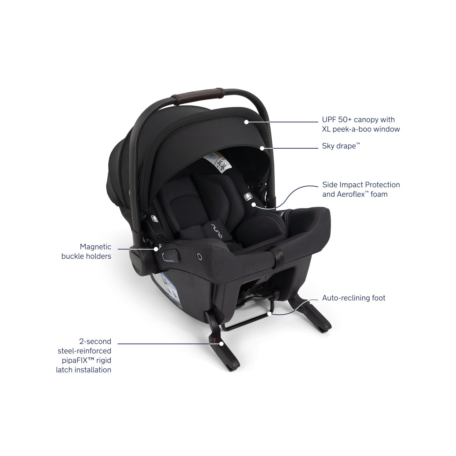 Nuna TRIV™ LX + PIPA™ Urbn Travel System in Caviar