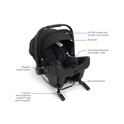 Nuna TRIV™ LX + PIPA™ Urbn Travel System in Caviar