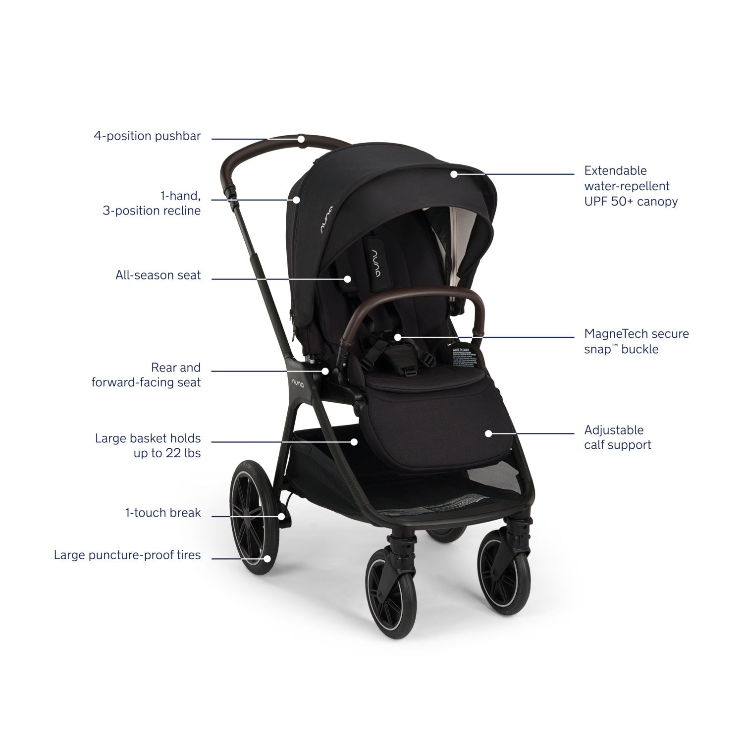 Nuna TRIV™ LX + PIPA™ Urbn Travel System in Caviar