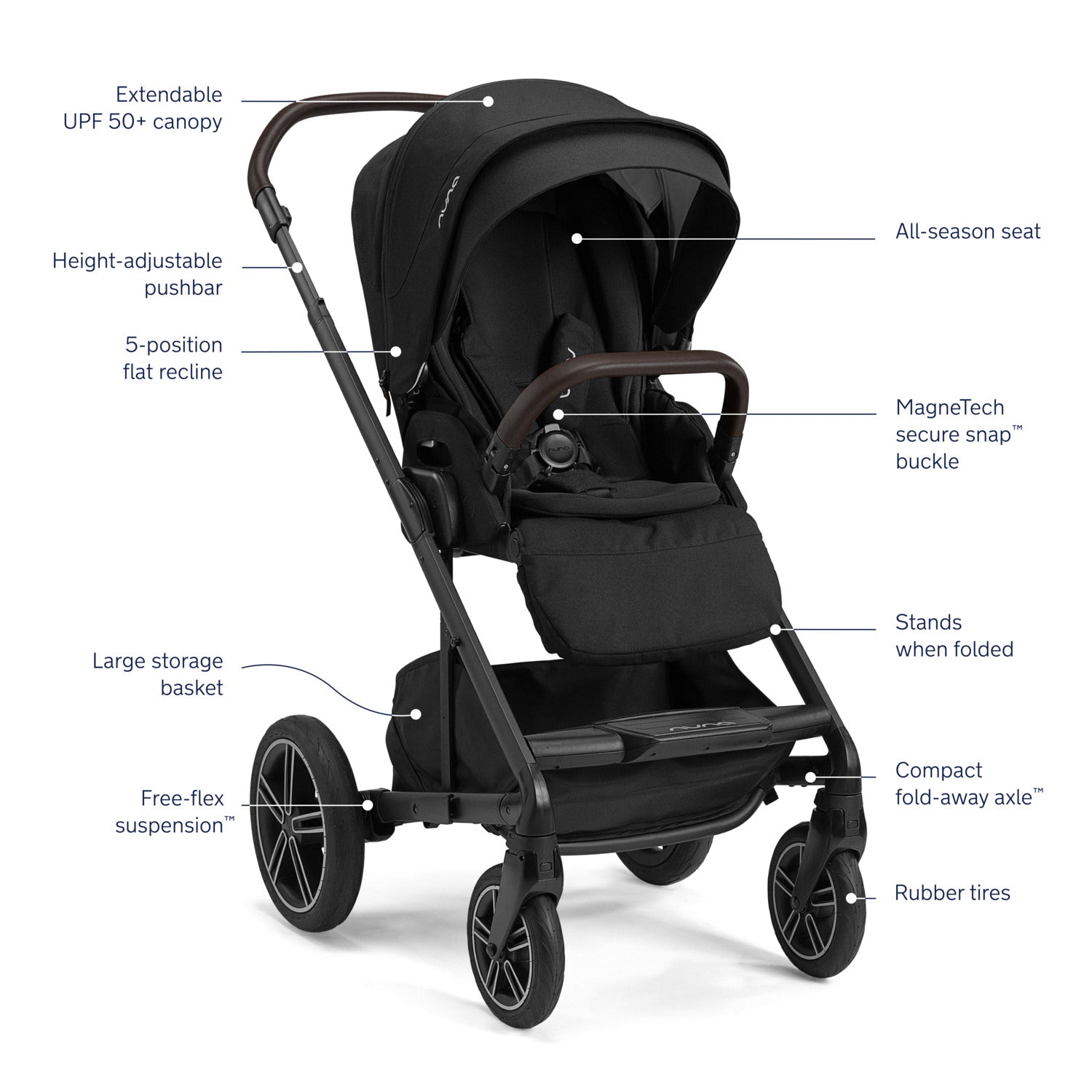 Nuna MIXX Next Stroller with Magnetic Buckle