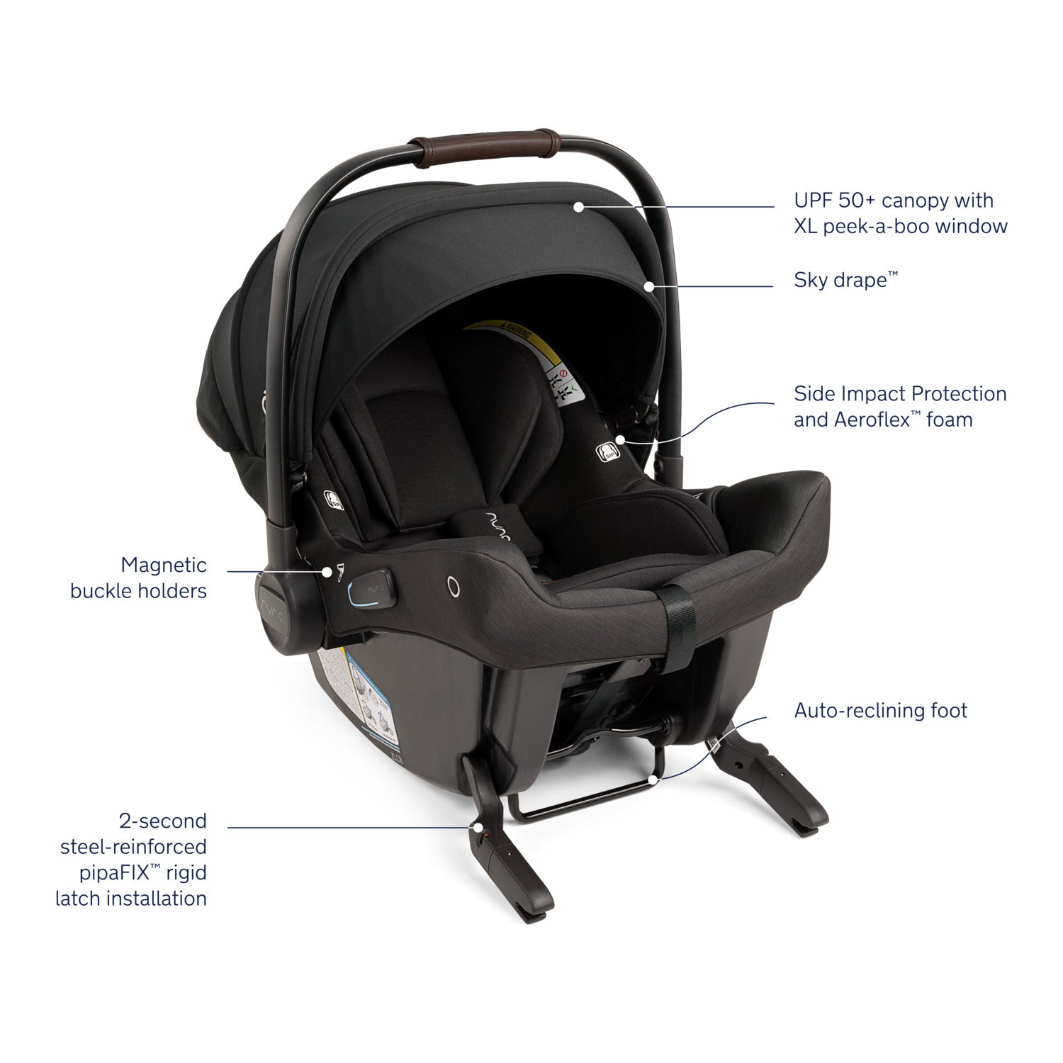 Nuna SWIV™ + PIPA™ Urbn Travel System in Caviar/chocolate