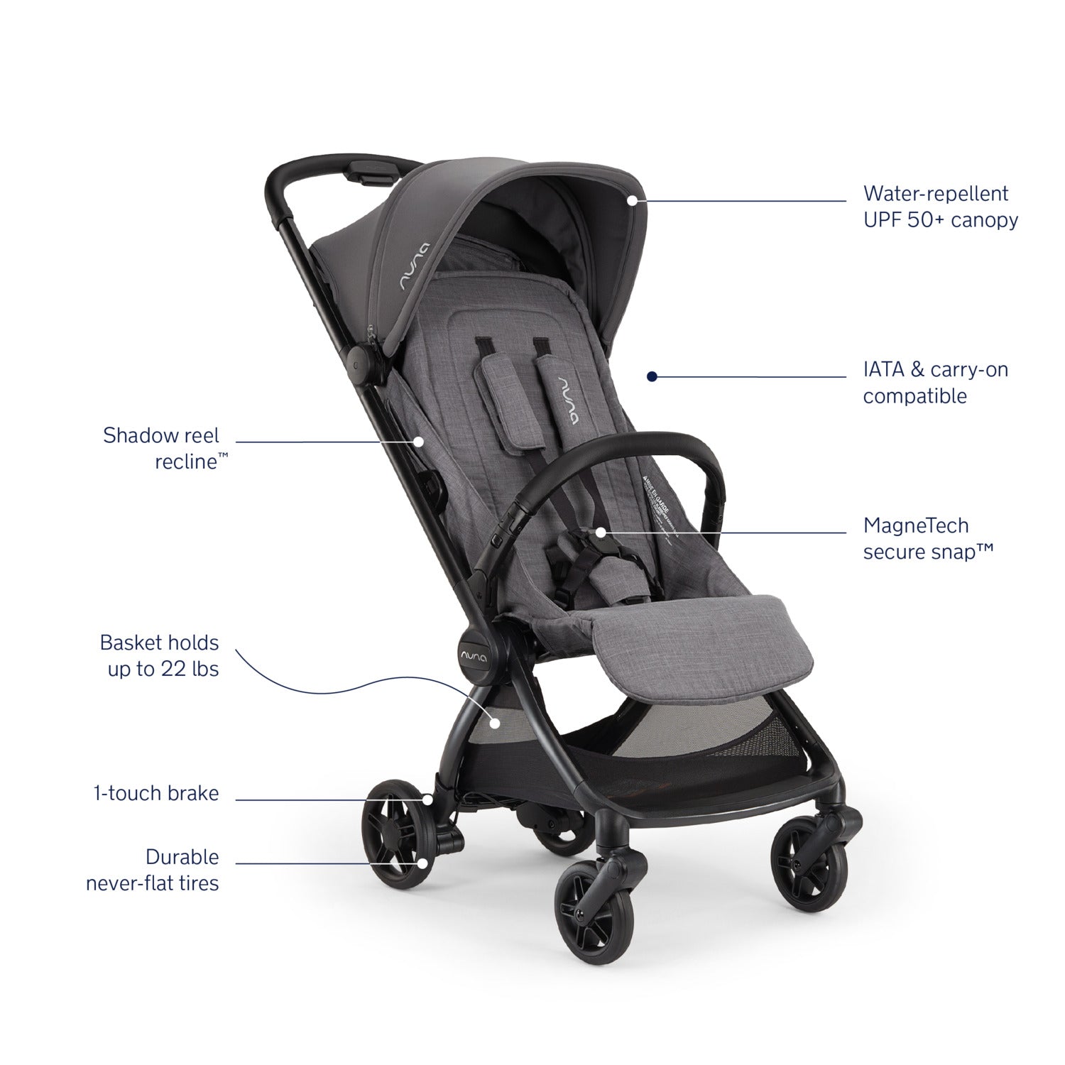 Nuna VIAA Cabn Carry-On Stroller