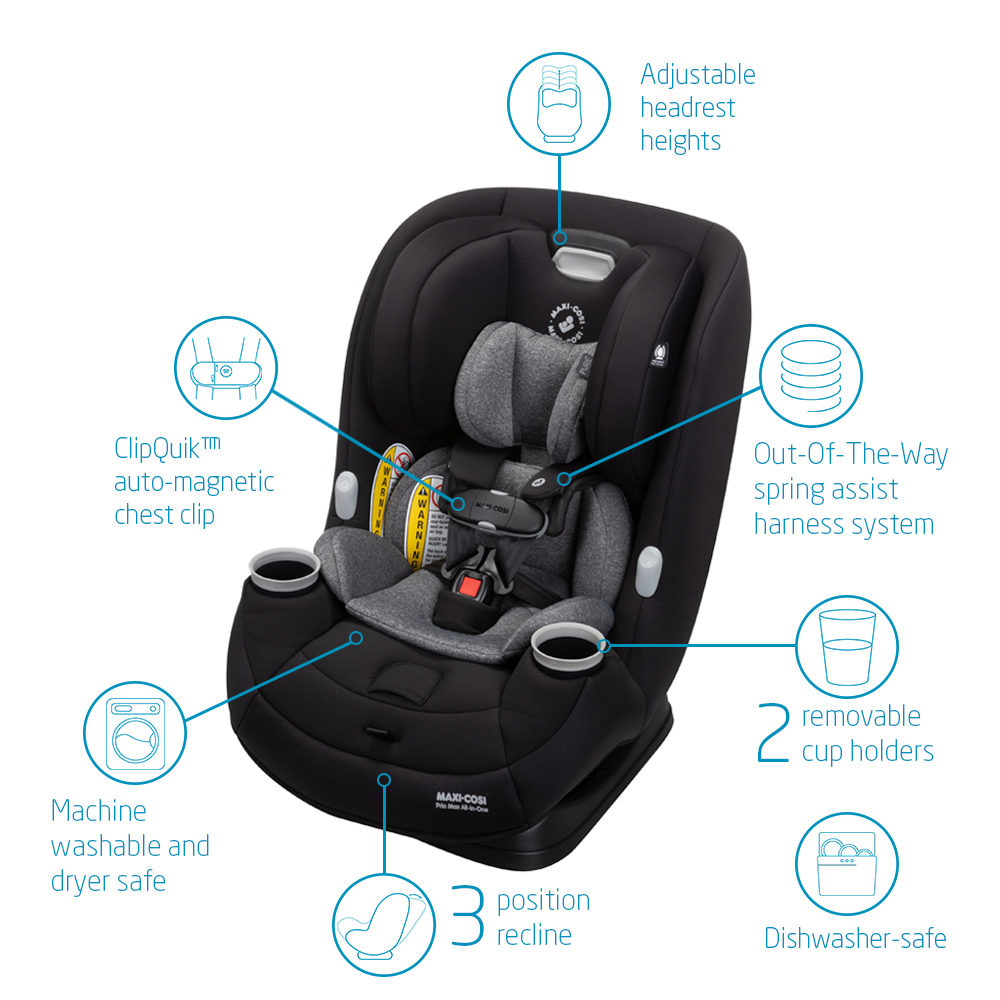 Maxi Cosi Pria All in 1 Convertible Car Seat
