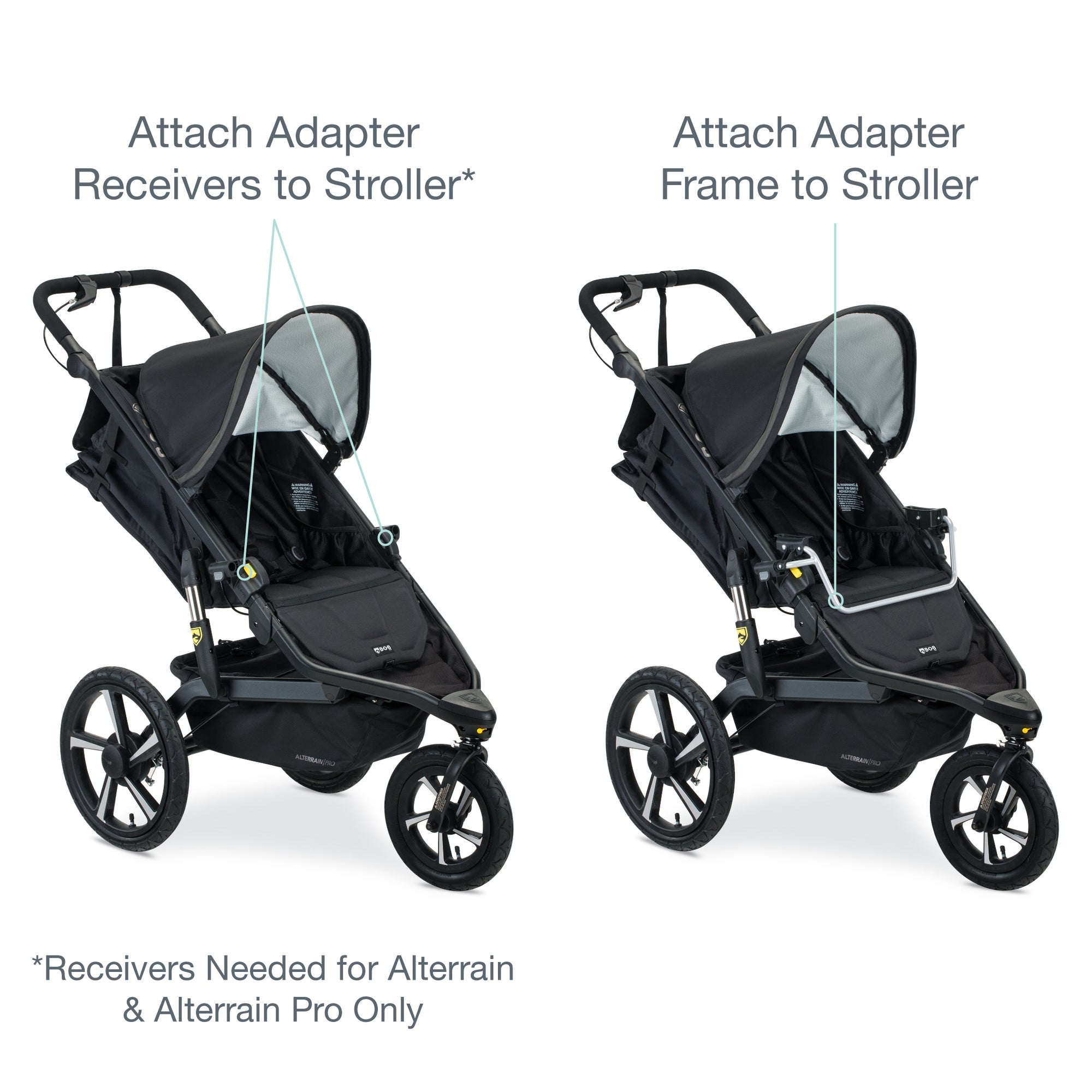 britax infant car seat stroller BOB Single Jogging Stroller Adapter for Legacy Britax® Infant Car Seat