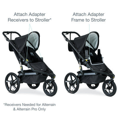 graco infant car seat and stroller BOB Single Jogging Stroller Adapter for Graco® Infant Car Seats