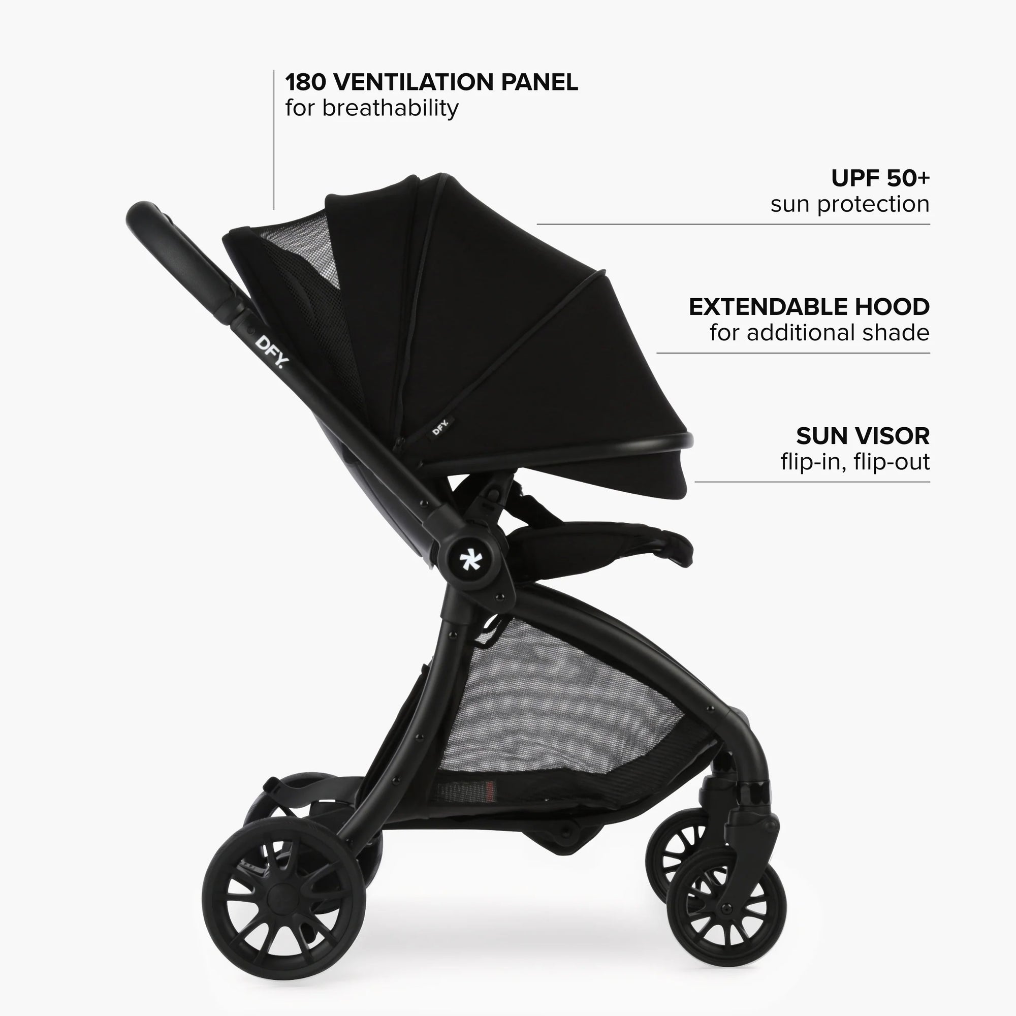 DFY. R1 Stroller in Black with Matte Black Frame