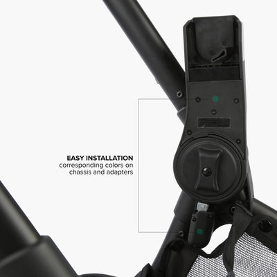 DFY. R1 Car Seat Adapters
