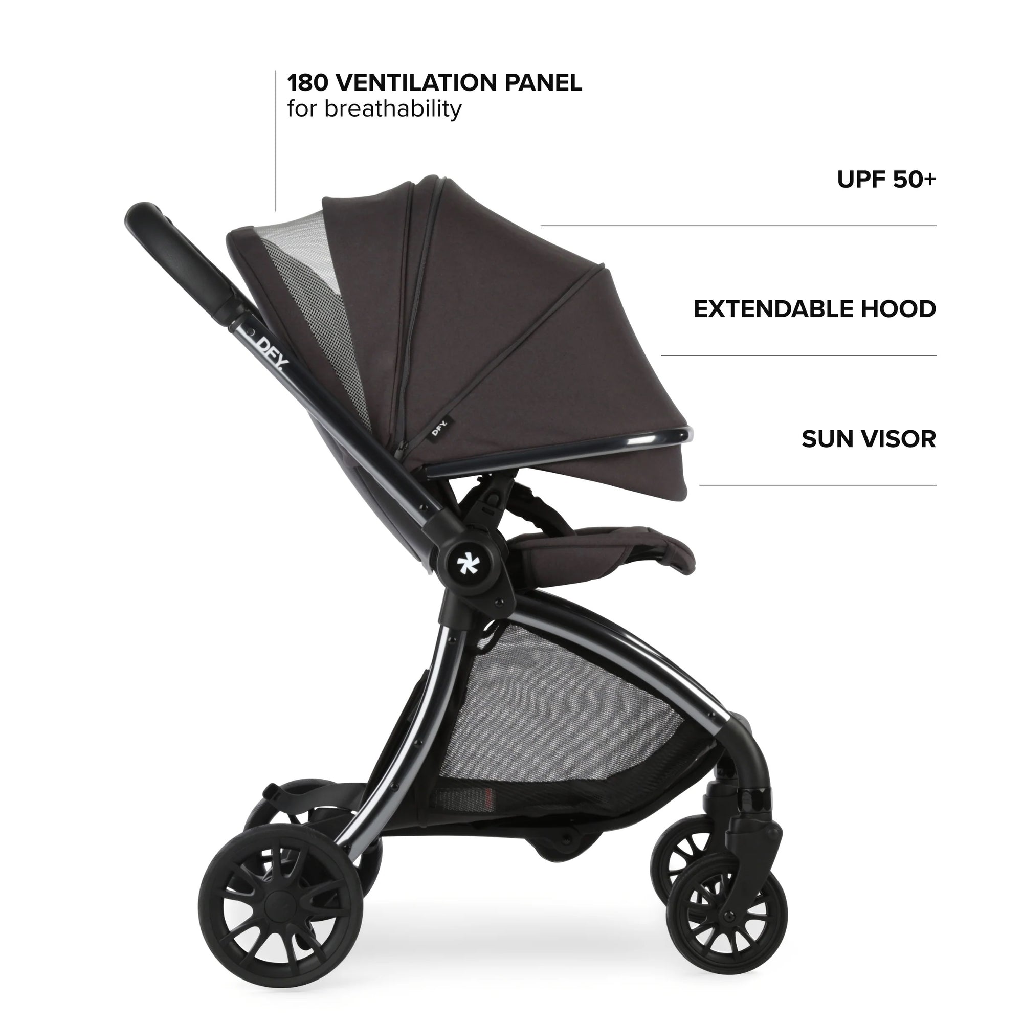 DFY. R1 Stroller in Gray with Gunmetal Frame