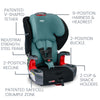 Britax Grow With You ClickTight Harness-2-Booster Car Seat