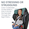 Britax Grow With You ClickTight Harness-2-Booster Car Seat