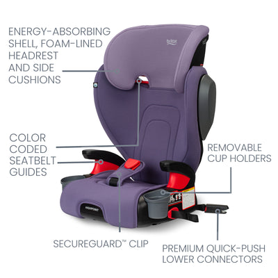 Britax Highpoint 2-Stage Belt-Positioning Booster Seat