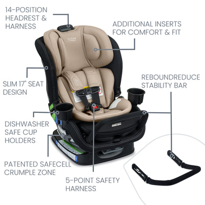 Britax Poplar™ S Convertible Car Seat