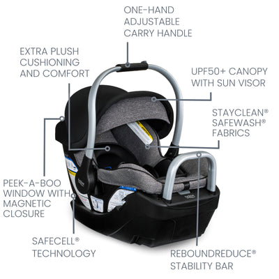 Britax Willow™ SC Infant Car Seat with Alpine Base