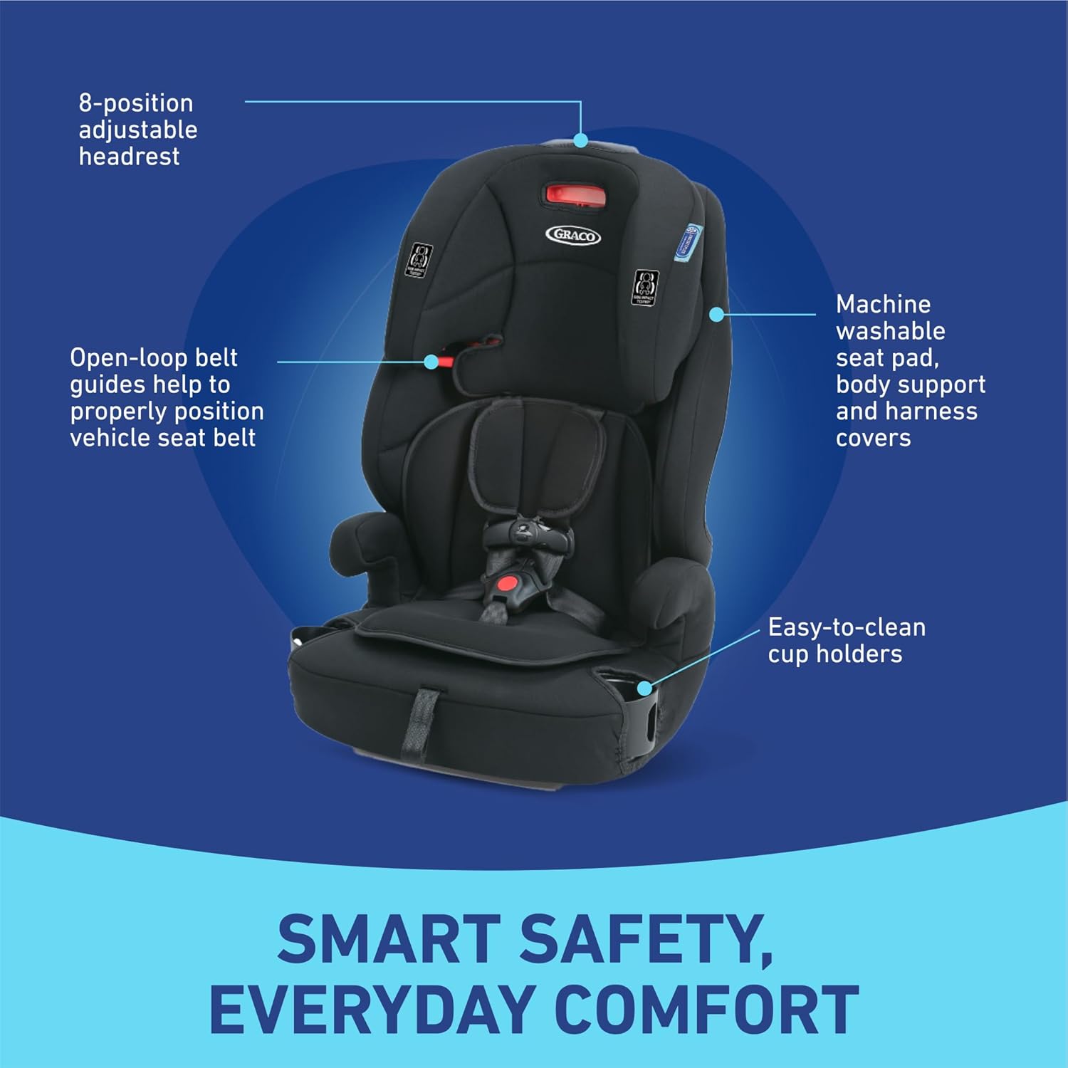 Seat Belt Graco Multi Stage Car Seat Seat Belt Graco In Wayz Graco