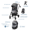 Maxi-Cosi Tayla Max Travel System