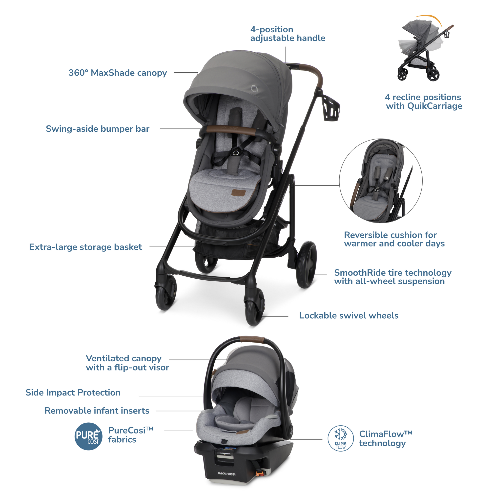 maxi cosi from which country Maxi-Cosi Tayla Max Travel System