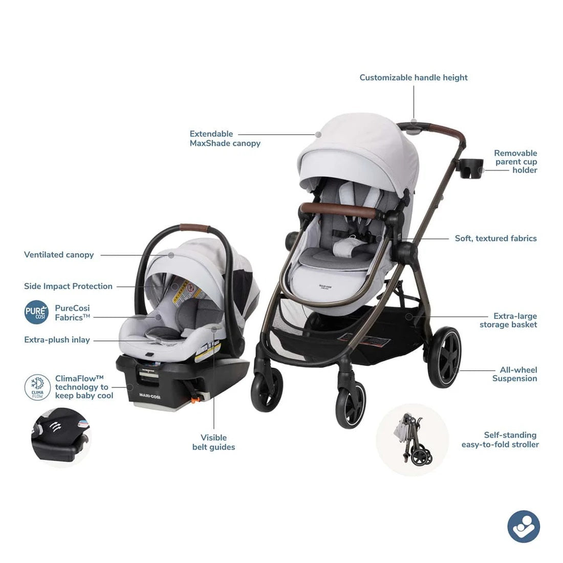maxi cosi zelia отзывы Maxi-Cosi Zelia™² Luxe+ 5-in-1 Travel System