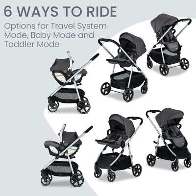 Britax Willow Grove™ SC Travel System