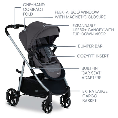 Britax Willow Grove™ SC Travel System