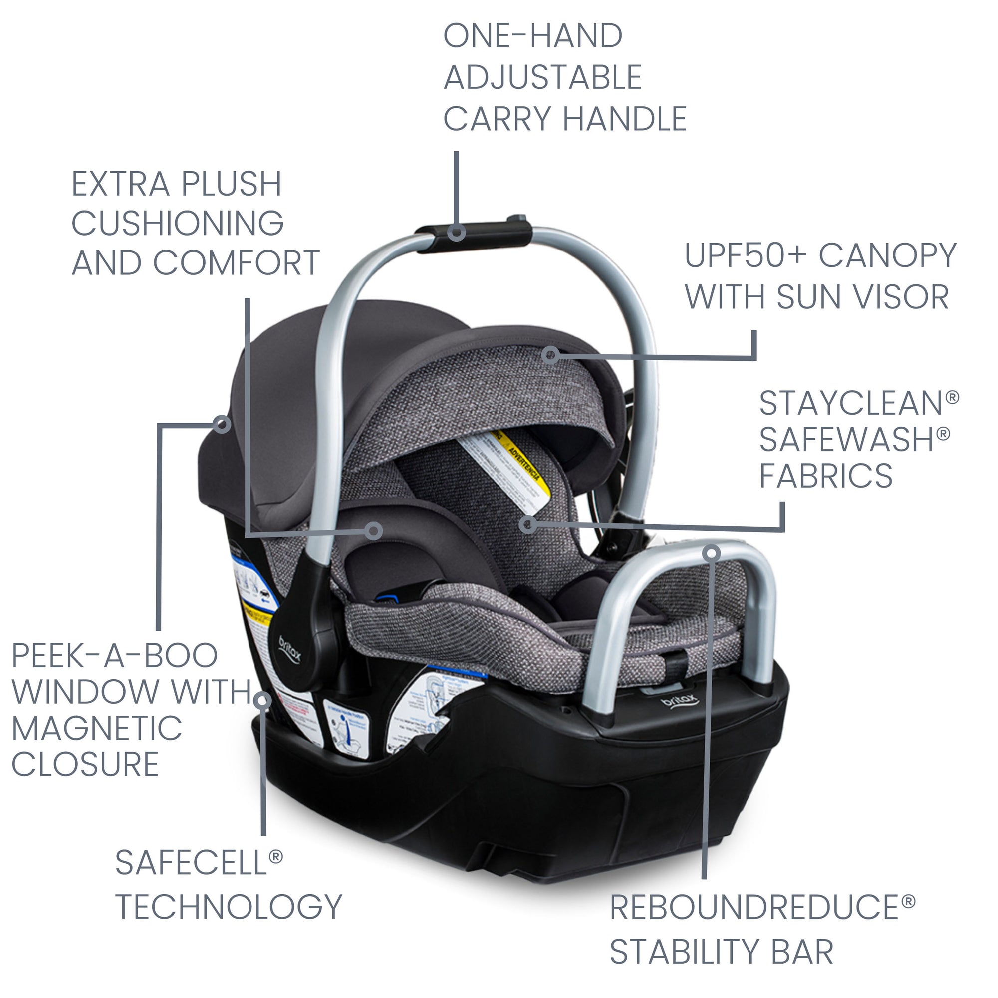 Britax Willow Grove SC Travel System Little Folks NYC