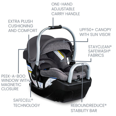 Britax Willow Grove™ SC Travel System