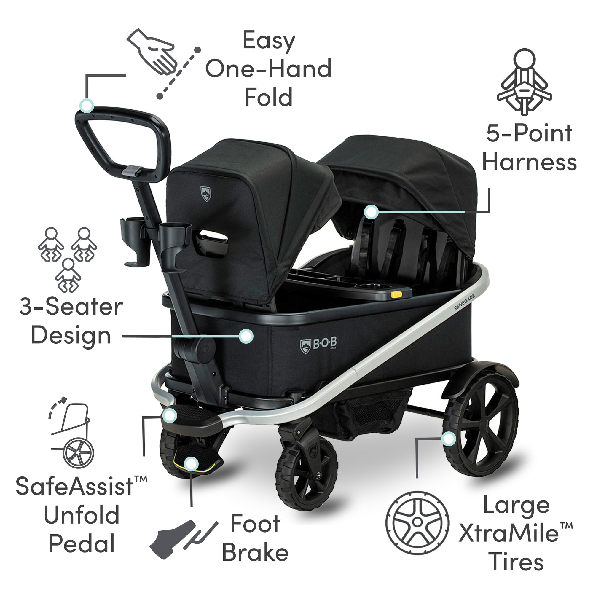 BOB Renegade™ Wagon Bundle - Little Folks NYC