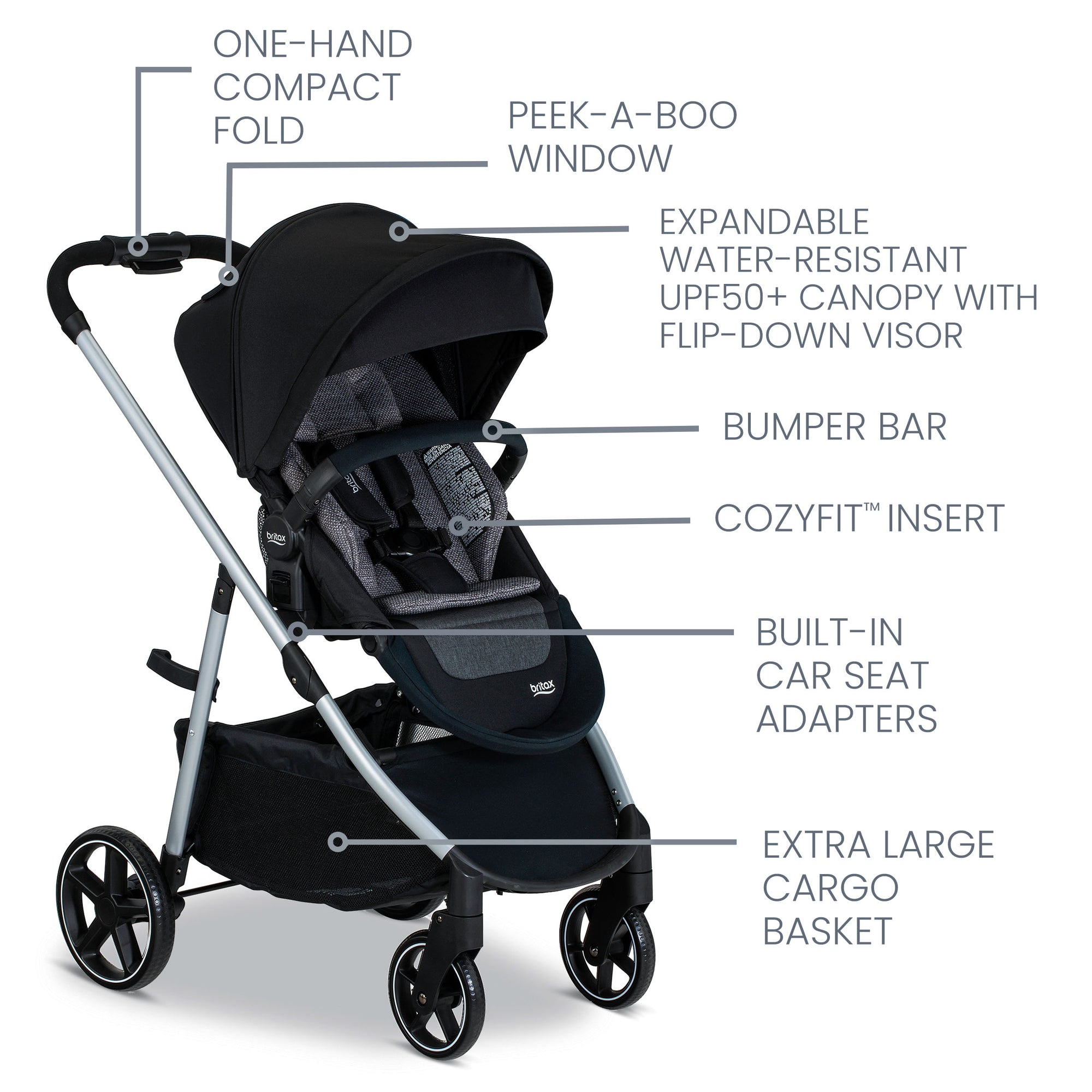 Britax Grove™ Modular Stroller Little Folks NYC