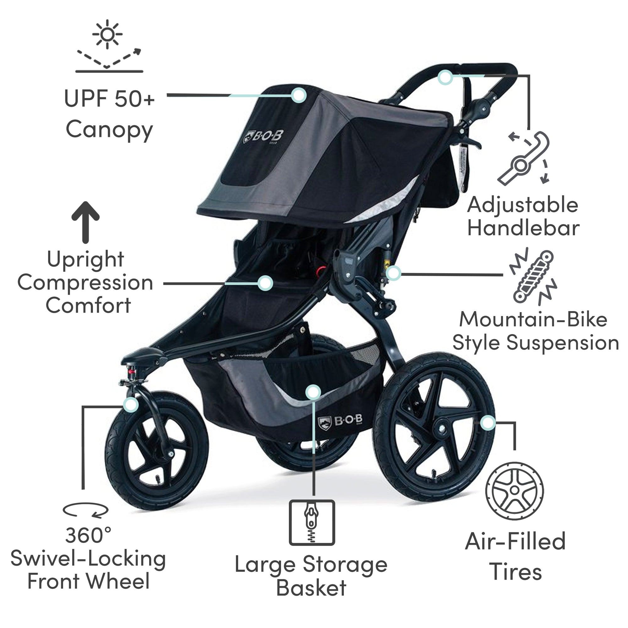 BOB Revolution Flex Jogging Stroller