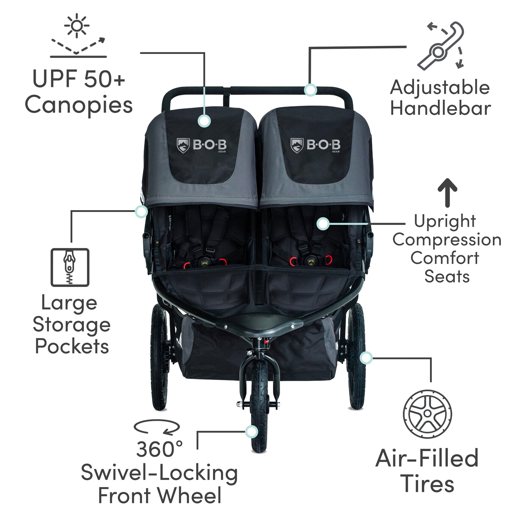 Flex Duallie Bob Double Stroller Measurements Bob Revolution