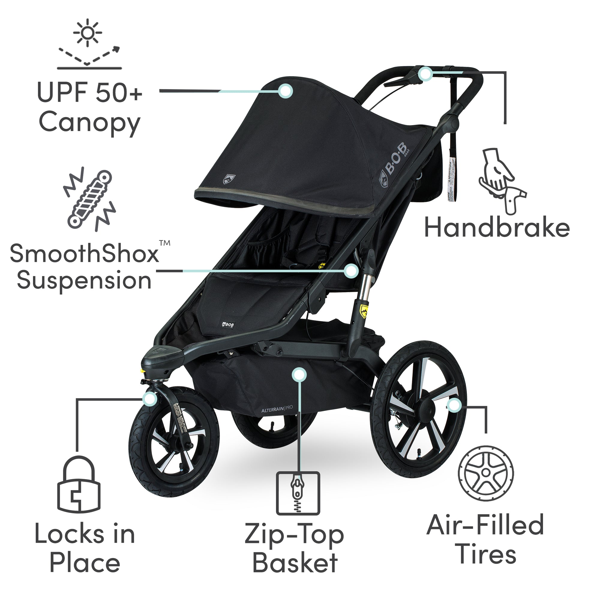 Blaze Jogging Stroller Bob Blaze Stroller Bob Jogging Stroller