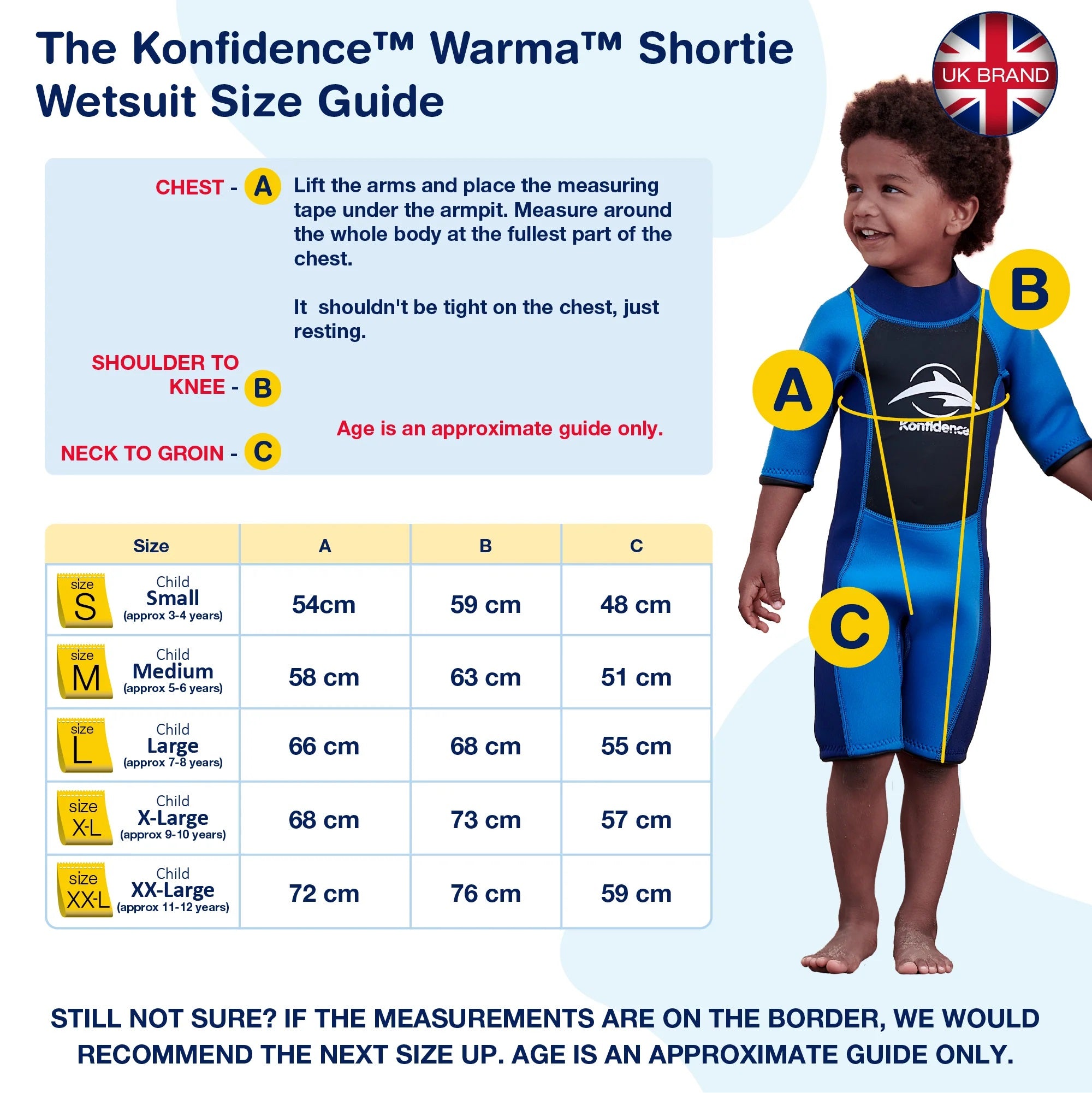 Konfidence Shorty Wetsuit size guide
