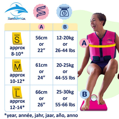 Konfidence Jacket Youth size guide