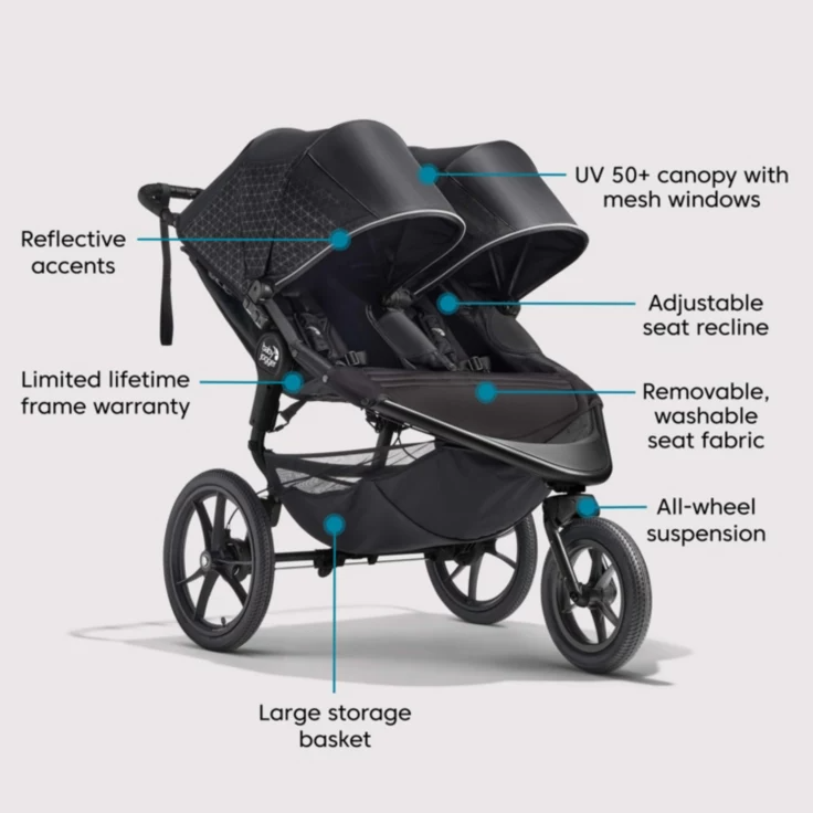 Baby jogger summit double best sale