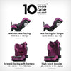 Diono Radian® 3QXT SafePlus All-in-One Convertible Car Seat
