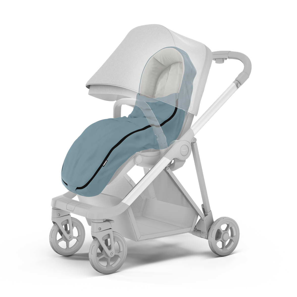 Thule Stroller Footmuff in Mid Blue