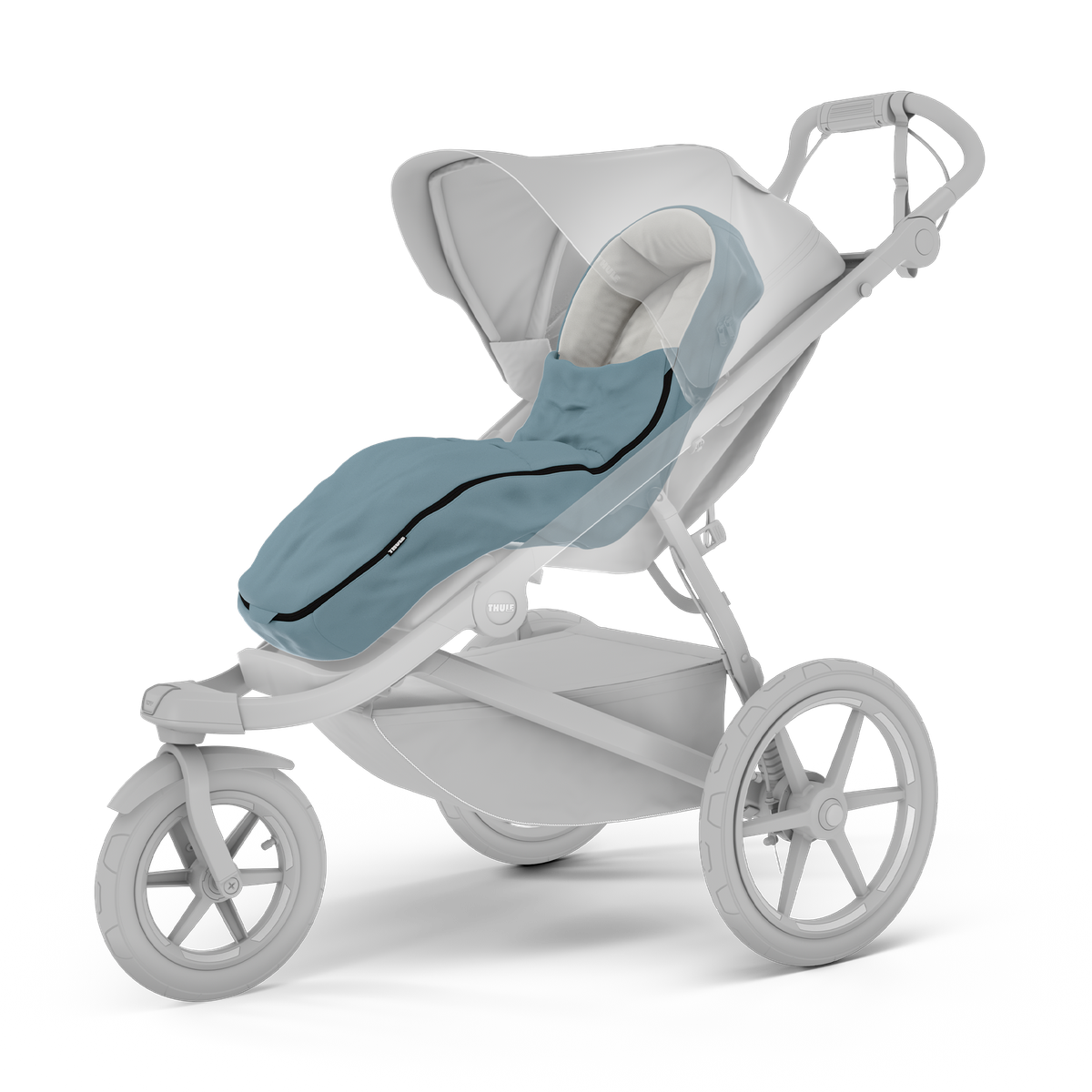 Thule Stroller Footmuff in Mid Blue