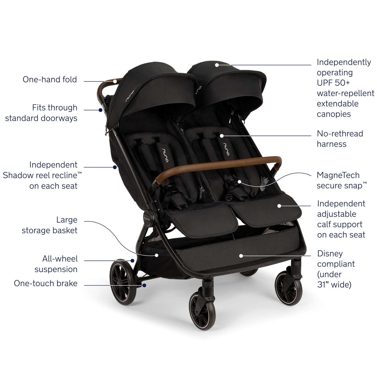 Nuna TRVL dubl Stroller