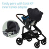 Maxi-Cosi Tayla Stroller features